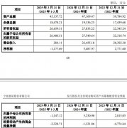 <b>并逐渐向低空经济、石油、化工、能源、医疗、</b>